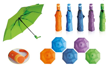 Automatic folding umbrella