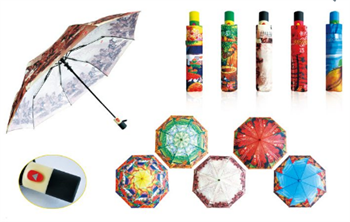 Automatic folding umbrella